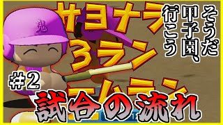 【栄冠ナイン】そうだ。甲子園、いこう。Part2【パワプロ2024・ゆっくり実況】