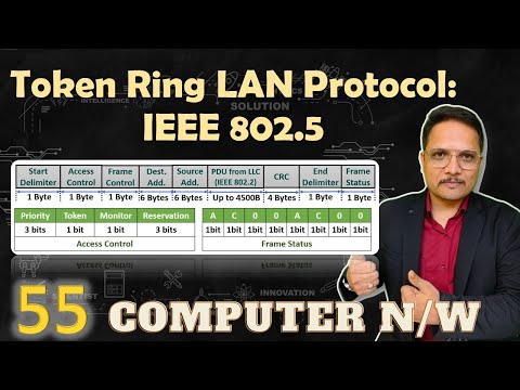 Computer Network by Engineering Funda