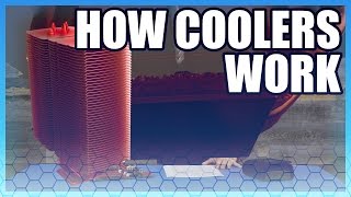 TLDR: How Heatpipes & Air Coolers Work (w/ animation)