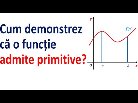 Cum demonstrez ca o functie admite primitive?