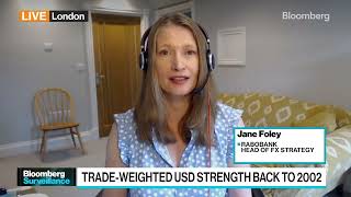 Central Banks Have to Go Big: Foley