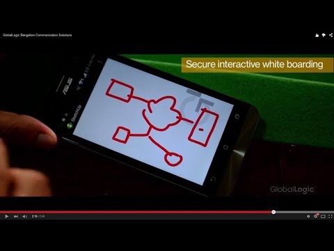 GlobalLogic Bangalore Communication Solutions