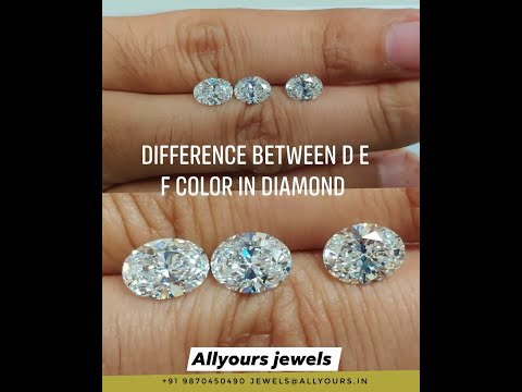 Difference between D E F color in diamonds - live shoot