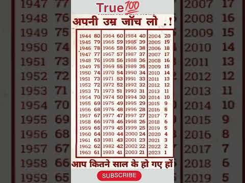 अपनी उम्र चेक करें 💯 #music #beach #edm #reels #shorts #trending #viralvideo #youtubesearch #yt