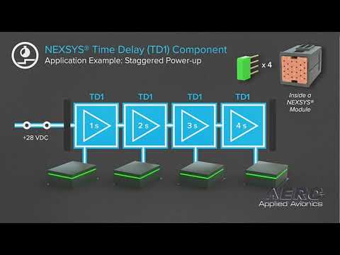 Aero-TV: Applied Avionics - AEA 2019 New Product Introduction