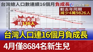 [閒聊] 想買的拜託多買兩間壓壓驚