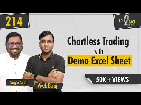 elearnmarkets youtube video