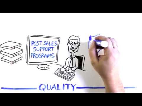 Unicom Engineering Capabilities