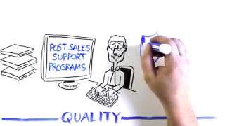 UNICOM Engineering | Capabilities