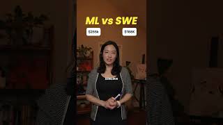 Software Engineer vs ML Engineer: What’s the REAL Difference?