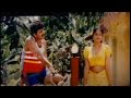Malare Mayangathe Tamil Movies Full Length Movies Tamil Full Movies Tamil Movies