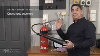 Inspection and testing of fire extinguishers