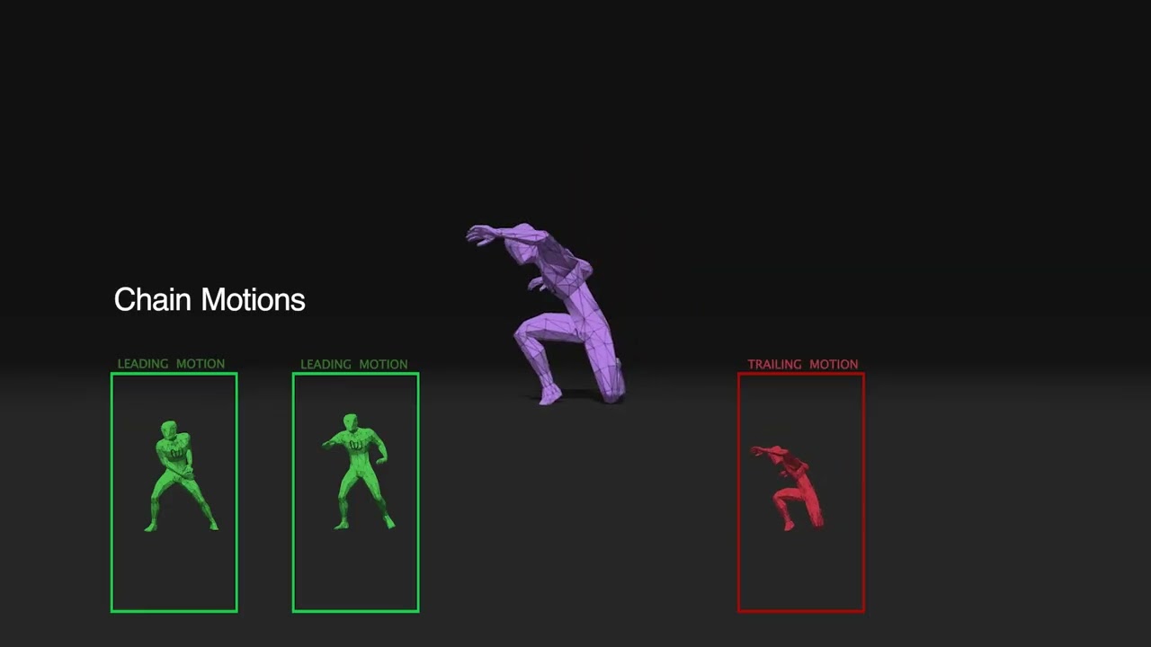 Uthana Motion Stitching: Blend 3D Animations Fast (New Tool!)