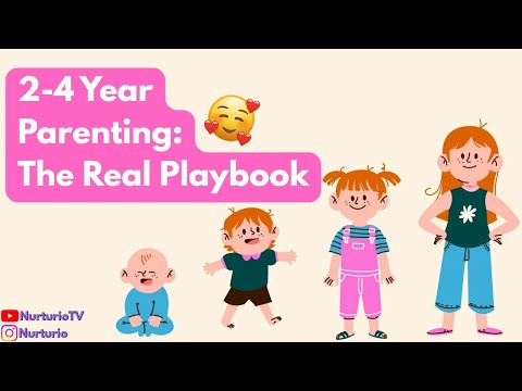 Parenting 2–4 Years: A Science-Backed Playbook to Calm, Teach & Grow