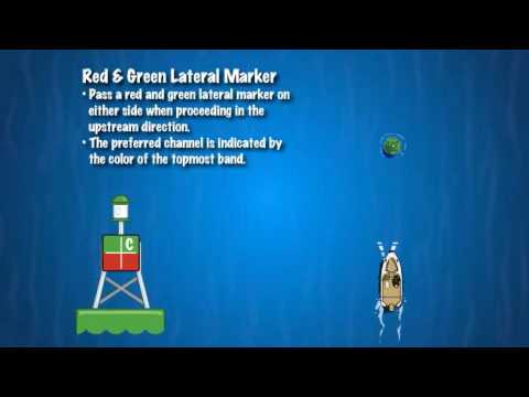 image-What is a marine Aton application?