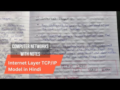 Introduction to Computer Network in Hindi Full Course Playlist Lecture 1