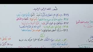 شرح ابن عقيل ( 895- 899 ) 190 image