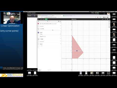 Linear Optimization, Why Corner Points?