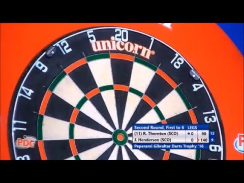 2016 European Tour #3: Gibraltar Darts Trophy - 10 Highest Checkouts