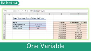 Create A One Variable Data Table In Excel
