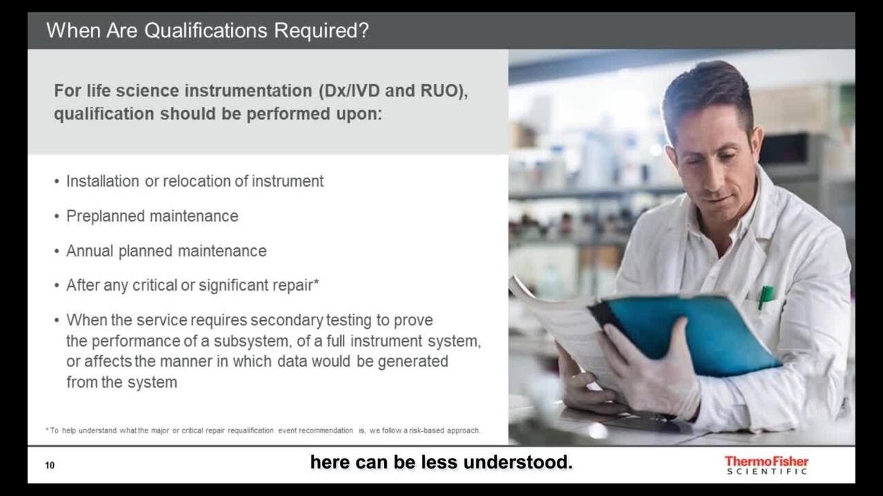 Instrument Compliance for a Quality System: A Candid Conversation About IQ/OQ/PQ (with English subti