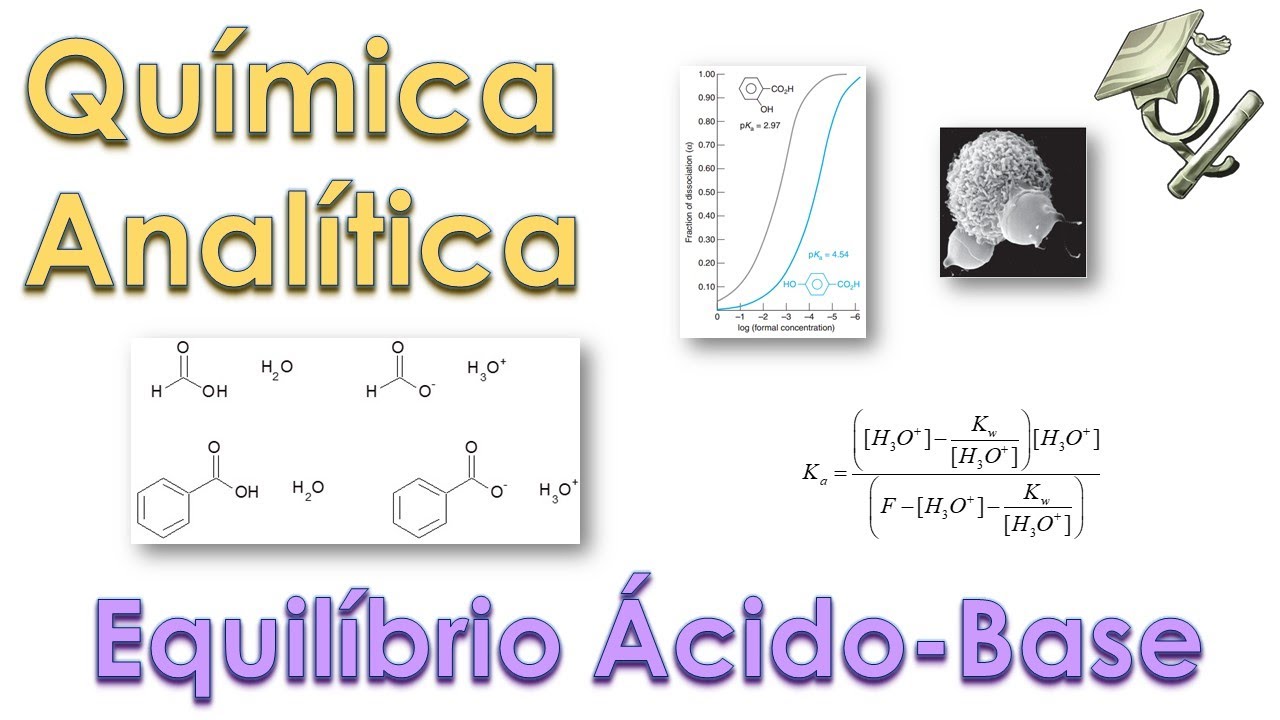 Tudo Sobre Química Analítica - Ácidos e Bases (Módulo 2)