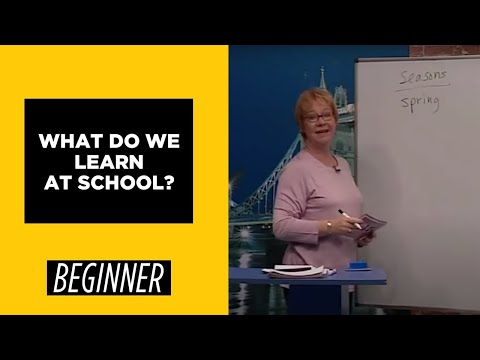 Beginner Level Learn Words of Weather | English For You