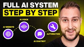 How to Build a Full AI Smart System for Local Businesses (Step-by-Step)