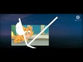 Kitty Star Pictures Logo 1984 1993 Cinemascope
