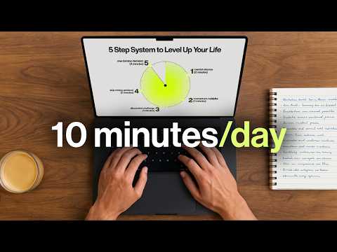 Success is hard until you build systems like this