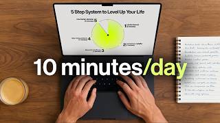 Success is hard until you build systems like this