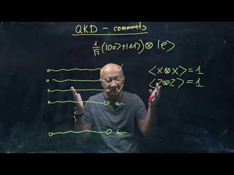 IQIS Lecture 5.8 — Comments on quantum key distribution