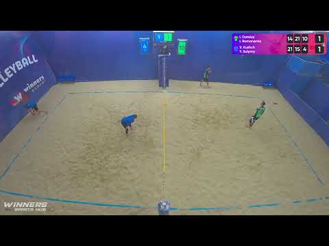 13:25 I. Datsiuk / I. Romanenko - V. Kushch / Y. Sulyma 27.01.2023 | Winners Beach Volleyball