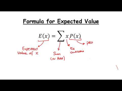 LCHL Probability Revision - Expected Value