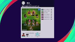 ウイイレ2021 ガチャるよー!!