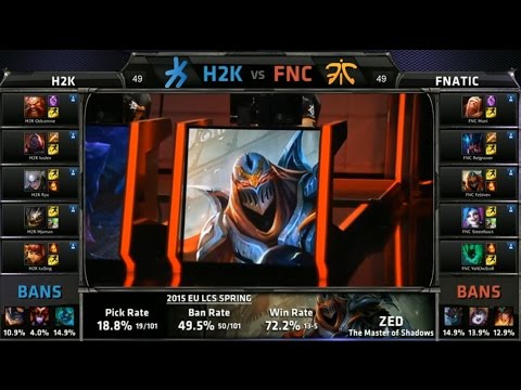 EU LCS FNC vs H2K Game 4 Highlights (EU LCS Spring Playoffs Semifinals 2015)