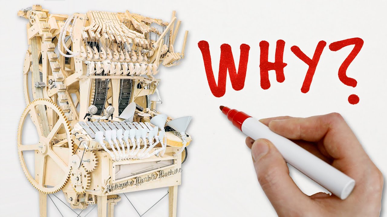 A Better Design Process - Planning Like Pixar