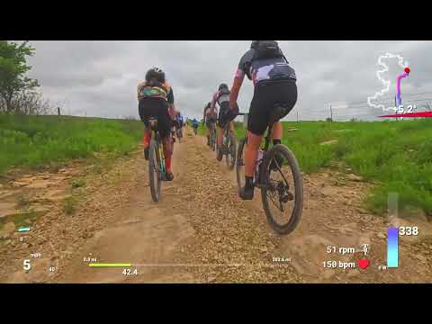 With Data - 2024 Unbound 200 Part 2 -  From Oasis 1 to Checkpoint 1