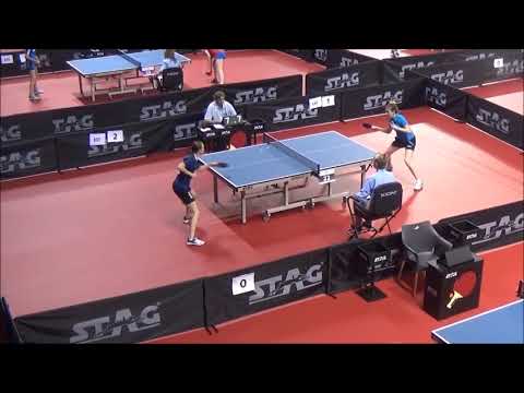 MELNIKOVA Anastassia - MUSAJEVA Sabina (EYC 2018)