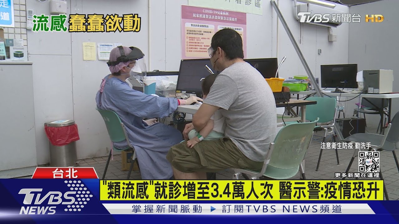 「類流感」就診增至3.4萬人次 警示警:疫情恐升