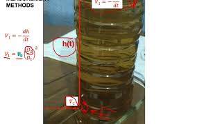 MECH 314 Intro Fluid Mechanics Take Home Experiment #2