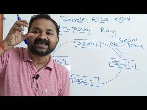 Types of Computer Networks