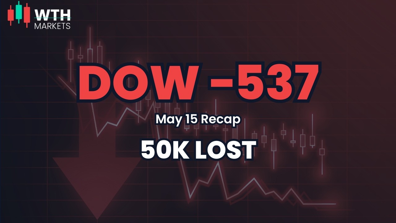 The Dow Gave Back 50,000 One Day After Making History