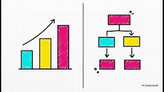 15 Cụm Từ Tiếng Anh Báo Cáo IT Không Thể Thiếu Cho Dân Công Nghệ