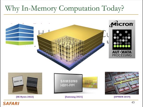 Seminar in Computer Architecture - Lecture 2: Memory-Centric Computing (Spring 2022)