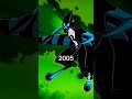 Evolution Xlr8 In Ben 10 Ben10 Xlr8