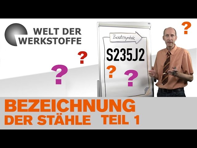 הגיית וידאו של Kennzeichnung בשנת גרמנית