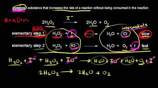 Catalysts | Kinetics | AP Chemistry | Khan Academy
