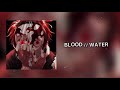 Edit Audios That Awaken Your Inner Villain
