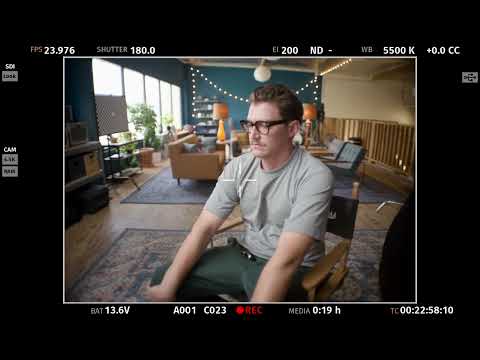Canon Rangefinder Lens Test